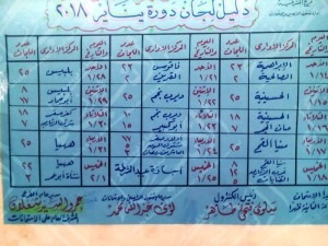 دورة يناير